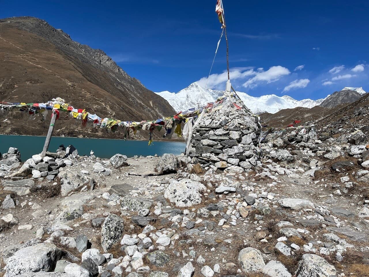 Everest Base Camp via the Gokyo Lakes · 19