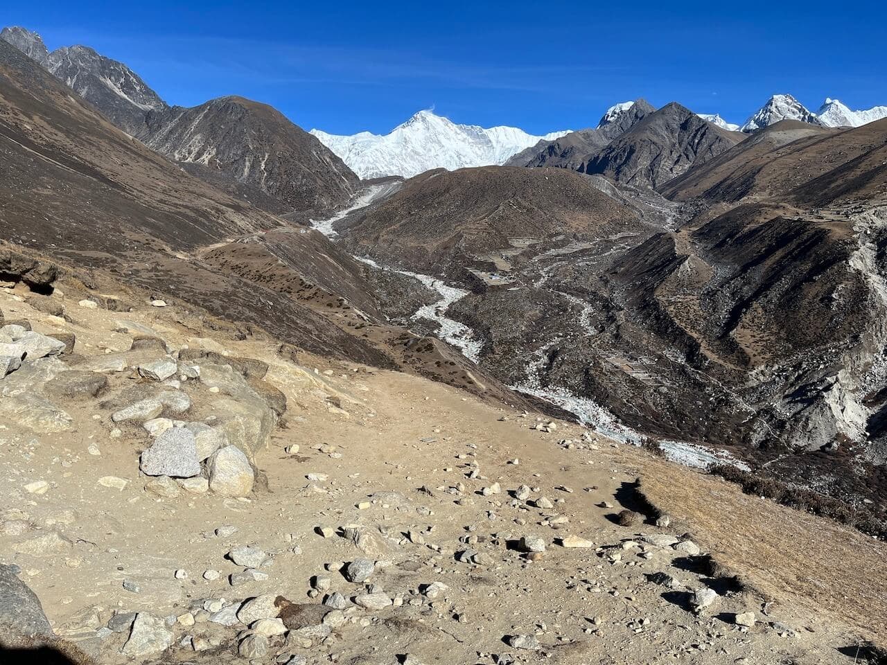 Everest Base Camp via the Gokyo Lakes · 18